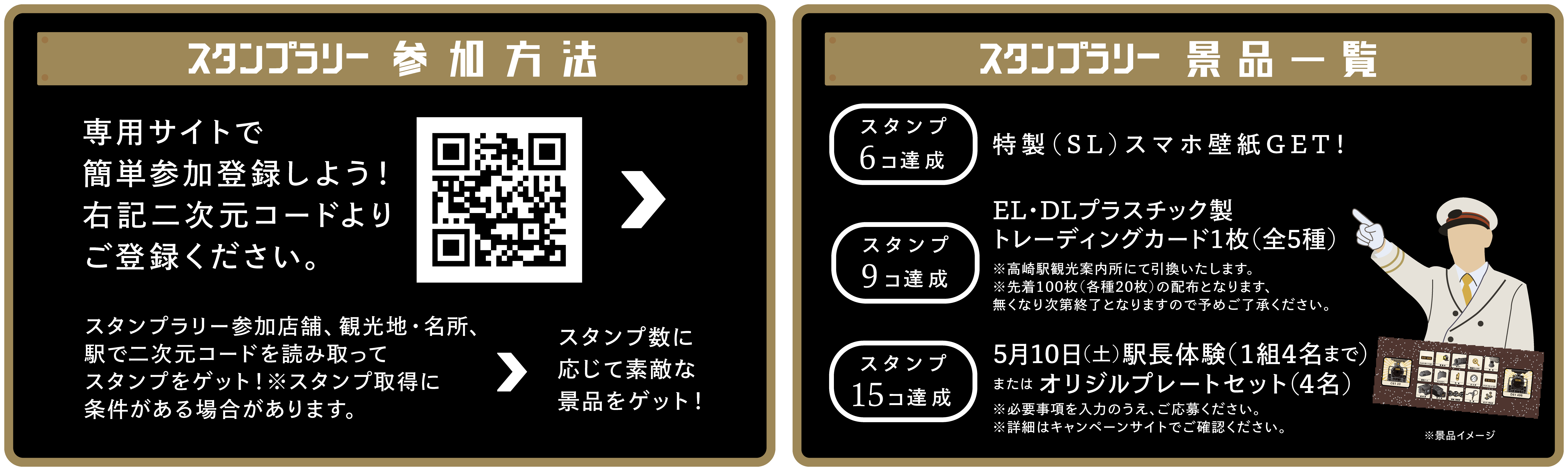 スタンプラリー参加方法・景品一覧